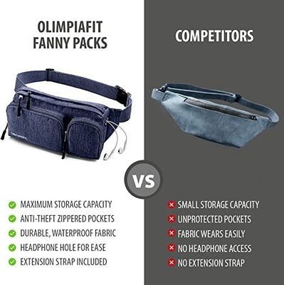 6 de Zak van Fanny Pack Hiking Cute Waist van de zakkenmanier